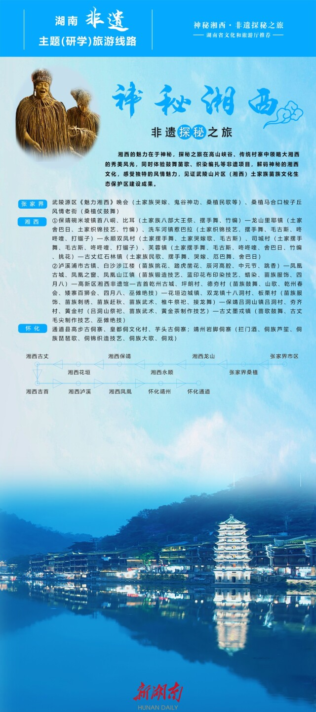 from clipboard