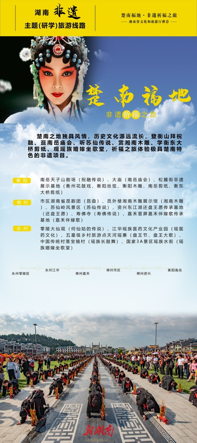 from clipboard
